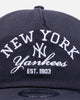 New Era New York Yankees 'MLB Stacked Logo' 19TWENTY Snapback Navy