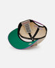Mitchell & Ness Los Angeles Lakers 'Love' Pro Pinch Snapback OTC