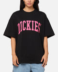 Women's