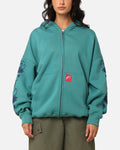Women's