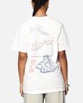 Women's