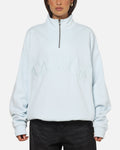 Women's