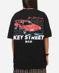 Women's