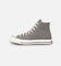 Converse Chuck 70 Origin Story