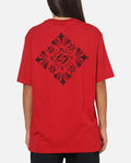 Women's
