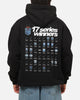 Mitchell & Ness New South Wales Blues 17 X Series Vintage Hoodie Black