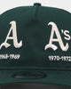 New Era Oakland Athletics 'Logo Evolution' Golfer Snapback Collection Dark Green